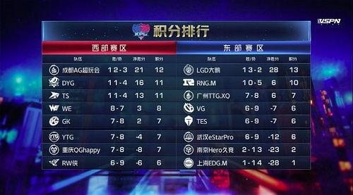 前线吃瓜深圳,深圳，这座城市的独特魅力与生活点滴